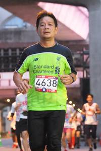 BIB: 4638
                            <button type="button" onclick="openModal(5915399)" class="btn btn-primary btn-sm float-right btn-popup" data-toggle="modal" data-target=".modal-high-quality">
                        <i class="fas fa-shopping-cart"></i> Add to Cart
                    </button>
                                            <button type="button" onclick="isThisMe(5915399, true)" class="btn btn-success btn-sm float-right btn-popup btn-isme hidden" data-toggle="tooltip" data-placement="bottom" title="นี่คือรูปของคุณใช่ไหม คลิกที่นี่เพื่อเอาเข้าอัลบั้ม">
                        <i class="fas fa-plus"></i> Add to album
                    </button>
                    <button type="button" onclick="isThisMe(5915399, false)" class="btn btn-warning btn-sm float-right btn-popup btn-isnotme hidden">
                        <i class="fas fa-ban"></i> Remove from album
                    </button>