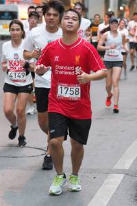 BIB: 5460, 4149, 1758
                            <button type="button" onclick="openModal(5920619)" class="btn btn-primary btn-sm float-right btn-popup" data-toggle="modal" data-target=".modal-high-quality">
                        <i class="fas fa-shopping-cart"></i> Add to Cart
                    </button>
                                            <button type="button" onclick="isThisMe(5920619, true)" class="btn btn-success btn-sm float-right btn-popup btn-isme hidden" data-toggle="tooltip" data-placement="bottom" title="นี่คือรูปของคุณใช่ไหม คลิกที่นี่เพื่อเอาเข้าอัลบั้ม">
                        <i class="fas fa-plus"></i> Add to album
                    </button>
                    <button type="button" onclick="isThisMe(5920619, false)" class="btn btn-warning btn-sm float-right btn-popup btn-isnotme hidden">
                        <i class="fas fa-ban"></i> Remove from album
                    </button>