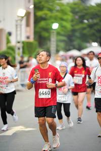 BIB: 6460, 7574
                            <button type="button" onclick="openModal(6013325)" class="btn btn-primary btn-sm float-right btn-popup" data-toggle="modal" data-target=".modal-high-quality">
                        <i class="fas fa-shopping-cart"></i> Add to Cart
                    </button>
                                            <button type="button" onclick="isThisMe(6013325, true)" class="btn btn-success btn-sm float-right btn-popup btn-isme hidden" data-toggle="tooltip" data-placement="bottom" title="นี่คือรูปของคุณใช่ไหม คลิกที่นี่เพื่อเอาเข้าอัลบั้ม">
                        <i class="fas fa-plus"></i> Add to album
                    </button>
                    <button type="button" onclick="isThisMe(6013325, false)" class="btn btn-warning btn-sm float-right btn-popup btn-isnotme hidden">
                        <i class="fas fa-ban"></i> Remove from album
                    </button>