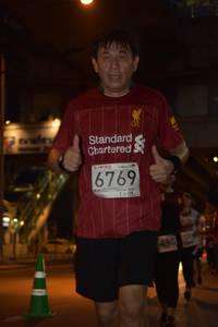 BIB: 6769, 6495
                            <button type="button" onclick="openModal(6080016)" class="btn btn-primary btn-sm float-right btn-popup" data-toggle="modal" data-target=".modal-high-quality">
                        <i class="fas fa-shopping-cart"></i> Add to Cart
                    </button>
                                            <button type="button" onclick="isThisMe(6080016, true)" class="btn btn-success btn-sm float-right btn-popup btn-isme hidden" data-toggle="tooltip" data-placement="bottom" title="นี่คือรูปของคุณใช่ไหม คลิกที่นี่เพื่อเอาเข้าอัลบั้ม">
                        <i class="fas fa-plus"></i> Add to album
                    </button>
                    <button type="button" onclick="isThisMe(6080016, false)" class="btn btn-warning btn-sm float-right btn-popup btn-isnotme hidden">
                        <i class="fas fa-ban"></i> Remove from album
                    </button>