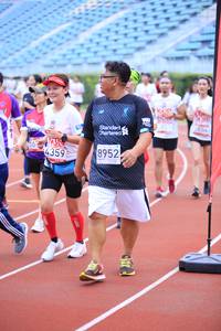 BIB: 4359, 8952
                            <button type="button" onclick="openModal(5972923)" class="btn btn-primary btn-sm float-right btn-popup" data-toggle="modal" data-target=".modal-high-quality">
                        <i class="fas fa-shopping-cart"></i> Add to Cart
                    </button>
                                            <button type="button" onclick="isThisMe(5972923, true)" class="btn btn-success btn-sm float-right btn-popup btn-isme hidden" data-toggle="tooltip" data-placement="bottom" title="นี่คือรูปของคุณใช่ไหม คลิกที่นี่เพื่อเอาเข้าอัลบั้ม">
                        <i class="fas fa-plus"></i> Add to album
                    </button>
                    <button type="button" onclick="isThisMe(5972923, false)" class="btn btn-warning btn-sm float-right btn-popup btn-isnotme hidden">
                        <i class="fas fa-ban"></i> Remove from album
                    </button>