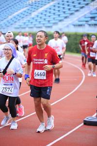 BIB: 6460, 2019, 7574
                            <button type="button" onclick="openModal(5970723)" class="btn btn-primary btn-sm float-right btn-popup" data-toggle="modal" data-target=".modal-high-quality">
                        <i class="fas fa-shopping-cart"></i> Add to Cart
                    </button>
                                            <button type="button" onclick="isThisMe(5970723, true)" class="btn btn-success btn-sm float-right btn-popup btn-isme hidden" data-toggle="tooltip" data-placement="bottom" title="นี่คือรูปของคุณใช่ไหม คลิกที่นี่เพื่อเอาเข้าอัลบั้ม">
                        <i class="fas fa-plus"></i> Add to album
                    </button>
                    <button type="button" onclick="isThisMe(5970723, false)" class="btn btn-warning btn-sm float-right btn-popup btn-isnotme hidden">
                        <i class="fas fa-ban"></i> Remove from album
                    </button>