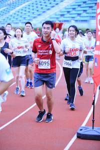 BIB: 7953, 6095, 7006
                            <button type="button" onclick="openModal(5947298)" class="btn btn-primary btn-sm float-right btn-popup" data-toggle="modal" data-target=".modal-high-quality">
                        <i class="fas fa-shopping-cart"></i> Add to Cart
                    </button>
                                            <button type="button" onclick="isThisMe(5947298, true)" class="btn btn-success btn-sm float-right btn-popup btn-isme hidden" data-toggle="tooltip" data-placement="bottom" title="นี่คือรูปของคุณใช่ไหม คลิกที่นี่เพื่อเอาเข้าอัลบั้ม">
                        <i class="fas fa-plus"></i> Add to album
                    </button>
                    <button type="button" onclick="isThisMe(5947298, false)" class="btn btn-warning btn-sm float-right btn-popup btn-isnotme hidden">
                        <i class="fas fa-ban"></i> Remove from album
                    </button>