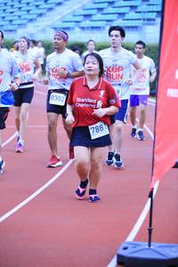 BIB: 671, 8302, 788
                            <button type="button" onclick="openModal(5946687)" class="btn btn-primary btn-sm float-right btn-popup" data-toggle="modal" data-target=".modal-high-quality">
                        <i class="fas fa-shopping-cart"></i> Add to Cart
                    </button>
                                            <button type="button" onclick="isThisMe(5946687, true)" class="btn btn-success btn-sm float-right btn-popup btn-isme hidden" data-toggle="tooltip" data-placement="bottom" title="นี่คือรูปของคุณใช่ไหม คลิกที่นี่เพื่อเอาเข้าอัลบั้ม">
                        <i class="fas fa-plus"></i> Add to album
                    </button>
                    <button type="button" onclick="isThisMe(5946687, false)" class="btn btn-warning btn-sm float-right btn-popup btn-isnotme hidden">
                        <i class="fas fa-ban"></i> Remove from album
                    </button>