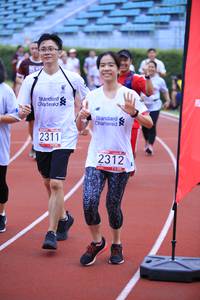 BIB: 2311, 2312
                            <button type="button" onclick="openModal(5968754)" class="btn btn-primary btn-sm float-right btn-popup" data-toggle="modal" data-target=".modal-high-quality">
                        <i class="fas fa-shopping-cart"></i> Add to Cart
                    </button>
                                            <button type="button" onclick="isThisMe(5968754, true)" class="btn btn-success btn-sm float-right btn-popup btn-isme hidden" data-toggle="tooltip" data-placement="bottom" title="นี่คือรูปของคุณใช่ไหม คลิกที่นี่เพื่อเอาเข้าอัลบั้ม">
                        <i class="fas fa-plus"></i> Add to album
                    </button>
                    <button type="button" onclick="isThisMe(5968754, false)" class="btn btn-warning btn-sm float-right btn-popup btn-isnotme hidden">
                        <i class="fas fa-ban"></i> Remove from album
                    </button>