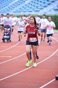 BIB: 4346
                            <button type="button" onclick="openModal(5971578)" class="btn btn-primary btn-sm float-right btn-popup" data-toggle="modal" data-target=".modal-high-quality">
                        <i class="fas fa-shopping-cart"></i> Add to Cart
                    </button>
                                            <button type="button" onclick="isThisMe(5971578, true)" class="btn btn-success btn-sm float-right btn-popup btn-isme hidden" data-toggle="tooltip" data-placement="bottom" title="นี่คือรูปของคุณใช่ไหม คลิกที่นี่เพื่อเอาเข้าอัลบั้ม">
                        <i class="fas fa-plus"></i> Add to album
                    </button>
                    <button type="button" onclick="isThisMe(5971578, false)" class="btn btn-warning btn-sm float-right btn-popup btn-isnotme hidden">
                        <i class="fas fa-ban"></i> Remove from album
                    </button>