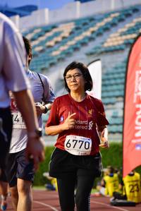 BIB: 6770
                            <button type="button" onclick="openModal(6023189)" class="btn btn-primary btn-sm float-right btn-popup" data-toggle="modal" data-target=".modal-high-quality">
                        <i class="fas fa-shopping-cart"></i> Add to Cart
                    </button>
                                            <button type="button" onclick="isThisMe(6023189, true)" class="btn btn-success btn-sm float-right btn-popup btn-isme hidden" data-toggle="tooltip" data-placement="bottom" title="นี่คือรูปของคุณใช่ไหม คลิกที่นี่เพื่อเอาเข้าอัลบั้ม">
                        <i class="fas fa-plus"></i> Add to album
                    </button>
                    <button type="button" onclick="isThisMe(6023189, false)" class="btn btn-warning btn-sm float-right btn-popup btn-isnotme hidden">
                        <i class="fas fa-ban"></i> Remove from album
                    </button>