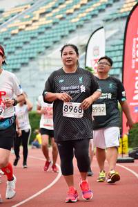 BIB: 8968, 8952
                            <button type="button" onclick="openModal(6025199)" class="btn btn-primary btn-sm float-right btn-popup" data-toggle="modal" data-target=".modal-high-quality">
                        <i class="fas fa-shopping-cart"></i> Add to Cart
                    </button>
                                            <button type="button" onclick="isThisMe(6025199, true)" class="btn btn-success btn-sm float-right btn-popup btn-isme hidden" data-toggle="tooltip" data-placement="bottom" title="นี่คือรูปของคุณใช่ไหม คลิกที่นี่เพื่อเอาเข้าอัลบั้ม">
                        <i class="fas fa-plus"></i> Add to album
                    </button>
                    <button type="button" onclick="isThisMe(6025199, false)" class="btn btn-warning btn-sm float-right btn-popup btn-isnotme hidden">
                        <i class="fas fa-ban"></i> Remove from album
                    </button>