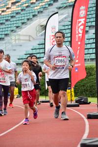 BIB: 7088, 7091, 2019
                            <button type="button" onclick="openModal(6025116)" class="btn btn-primary btn-sm float-right btn-popup" data-toggle="modal" data-target=".modal-high-quality">
                        <i class="fas fa-shopping-cart"></i> Add to Cart
                    </button>
                                            <button type="button" onclick="isThisMe(6025116, true)" class="btn btn-success btn-sm float-right btn-popup btn-isme hidden" data-toggle="tooltip" data-placement="bottom" title="นี่คือรูปของคุณใช่ไหม คลิกที่นี่เพื่อเอาเข้าอัลบั้ม">
                        <i class="fas fa-plus"></i> Add to album
                    </button>
                    <button type="button" onclick="isThisMe(6025116, false)" class="btn btn-warning btn-sm float-right btn-popup btn-isnotme hidden">
                        <i class="fas fa-ban"></i> Remove from album
                    </button>