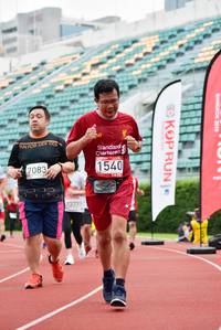 BIB: 1540, 7083, 7377, 2019
                            <button type="button" onclick="openModal(6024307)" class="btn btn-primary btn-sm float-right btn-popup" data-toggle="modal" data-target=".modal-high-quality">
                        <i class="fas fa-shopping-cart"></i> Add to Cart
                    </button>
                                            <button type="button" onclick="isThisMe(6024307, true)" class="btn btn-success btn-sm float-right btn-popup btn-isme hidden" data-toggle="tooltip" data-placement="bottom" title="นี่คือรูปของคุณใช่ไหม คลิกที่นี่เพื่อเอาเข้าอัลบั้ม">
                        <i class="fas fa-plus"></i> Add to album
                    </button>
                    <button type="button" onclick="isThisMe(6024307, false)" class="btn btn-warning btn-sm float-right btn-popup btn-isnotme hidden">
                        <i class="fas fa-ban"></i> Remove from album
                    </button>