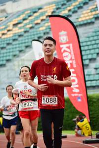 BIB: 5088, 4802
                            <button type="button" onclick="openModal(6013969)" class="btn btn-primary btn-sm float-right btn-popup" data-toggle="modal" data-target=".modal-high-quality">
                        <i class="fas fa-shopping-cart"></i> Add to Cart
                    </button>
                                            <button type="button" onclick="isThisMe(6013969, true)" class="btn btn-success btn-sm float-right btn-popup btn-isme hidden" data-toggle="tooltip" data-placement="bottom" title="นี่คือรูปของคุณใช่ไหม คลิกที่นี่เพื่อเอาเข้าอัลบั้ม">
                        <i class="fas fa-plus"></i> Add to album
                    </button>
                    <button type="button" onclick="isThisMe(6013969, false)" class="btn btn-warning btn-sm float-right btn-popup btn-isnotme hidden">
                        <i class="fas fa-ban"></i> Remove from album
                    </button>