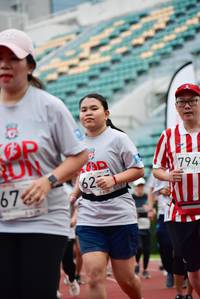 BIB: 794
                            <button type="button" onclick="openModal(6023982)" class="btn btn-primary btn-sm float-right btn-popup" data-toggle="modal" data-target=".modal-high-quality">
                        <i class="fas fa-shopping-cart"></i> Add to Cart
                    </button>
                                            <button type="button" onclick="isThisMe(6023982, true)" class="btn btn-success btn-sm float-right btn-popup btn-isme hidden" data-toggle="tooltip" data-placement="bottom" title="นี่คือรูปของคุณใช่ไหม คลิกที่นี่เพื่อเอาเข้าอัลบั้ม">
                        <i class="fas fa-plus"></i> Add to album
                    </button>
                    <button type="button" onclick="isThisMe(6023982, false)" class="btn btn-warning btn-sm float-right btn-popup btn-isnotme hidden">
                        <i class="fas fa-ban"></i> Remove from album
                    </button>