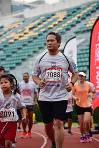 BIB: 7088, 2019, 2091
                            <button type="button" onclick="openModal(6025122)" class="btn btn-primary btn-sm float-right btn-popup" data-toggle="modal" data-target=".modal-high-quality">
                        <i class="fas fa-shopping-cart"></i> Add to Cart
                    </button>
                                            <button type="button" onclick="isThisMe(6025122, true)" class="btn btn-success btn-sm float-right btn-popup btn-isme hidden" data-toggle="tooltip" data-placement="bottom" title="นี่คือรูปของคุณใช่ไหม คลิกที่นี่เพื่อเอาเข้าอัลบั้ม">
                        <i class="fas fa-plus"></i> Add to album
                    </button>
                    <button type="button" onclick="isThisMe(6025122, false)" class="btn btn-warning btn-sm float-right btn-popup btn-isnotme hidden">
                        <i class="fas fa-ban"></i> Remove from album
                    </button>