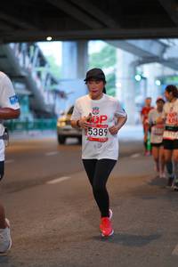 BIB: 5389
                            <button type="button" onclick="openModal(5899553)" class="btn btn-primary btn-sm float-right btn-popup" data-toggle="modal" data-target=".modal-high-quality">
                        <i class="fas fa-shopping-cart"></i> Add to Cart
                    </button>
                                            <button type="button" onclick="isThisMe(5899553, true)" class="btn btn-success btn-sm float-right btn-popup btn-isme hidden" data-toggle="tooltip" data-placement="bottom" title="นี่คือรูปของคุณใช่ไหม คลิกที่นี่เพื่อเอาเข้าอัลบั้ม">
                        <i class="fas fa-plus"></i> Add to album
                    </button>
                    <button type="button" onclick="isThisMe(5899553, false)" class="btn btn-warning btn-sm float-right btn-popup btn-isnotme hidden">
                        <i class="fas fa-ban"></i> Remove from album
                    </button>