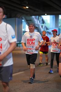 BIB: 2019, 2660, 2434
                            <button type="button" onclick="openModal(5927513)" class="btn btn-primary btn-sm float-right btn-popup" data-toggle="modal" data-target=".modal-high-quality">
                        <i class="fas fa-shopping-cart"></i> Add to Cart
                    </button>
                                            <button type="button" onclick="isThisMe(5927513, true)" class="btn btn-success btn-sm float-right btn-popup btn-isme hidden" data-toggle="tooltip" data-placement="bottom" title="นี่คือรูปของคุณใช่ไหม คลิกที่นี่เพื่อเอาเข้าอัลบั้ม">
                        <i class="fas fa-plus"></i> Add to album
                    </button>
                    <button type="button" onclick="isThisMe(5927513, false)" class="btn btn-warning btn-sm float-right btn-popup btn-isnotme hidden">
                        <i class="fas fa-ban"></i> Remove from album
                    </button>