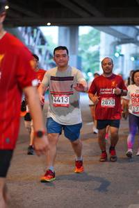 BIB: 4413, 2870
                            <button type="button" onclick="openModal(5924937)" class="btn btn-primary btn-sm float-right btn-popup" data-toggle="modal" data-target=".modal-high-quality">
                        <i class="fas fa-shopping-cart"></i> Add to Cart
                    </button>
                                            <button type="button" onclick="isThisMe(5924937, true)" class="btn btn-success btn-sm float-right btn-popup btn-isme hidden" data-toggle="tooltip" data-placement="bottom" title="นี่คือรูปของคุณใช่ไหม คลิกที่นี่เพื่อเอาเข้าอัลบั้ม">
                        <i class="fas fa-plus"></i> Add to album
                    </button>
                    <button type="button" onclick="isThisMe(5924937, false)" class="btn btn-warning btn-sm float-right btn-popup btn-isnotme hidden">
                        <i class="fas fa-ban"></i> Remove from album
                    </button>