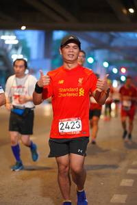 BIB: 2423
                            <button type="button" onclick="openModal(5887988)" class="btn btn-primary btn-sm float-right btn-popup" data-toggle="modal" data-target=".modal-high-quality">
                        <i class="fas fa-shopping-cart"></i> Add to Cart
                    </button>
                                            <button type="button" onclick="isThisMe(5887988, true)" class="btn btn-success btn-sm float-right btn-popup btn-isme hidden" data-toggle="tooltip" data-placement="bottom" title="นี่คือรูปของคุณใช่ไหม คลิกที่นี่เพื่อเอาเข้าอัลบั้ม">
                        <i class="fas fa-plus"></i> Add to album
                    </button>
                    <button type="button" onclick="isThisMe(5887988, false)" class="btn btn-warning btn-sm float-right btn-popup btn-isnotme hidden">
                        <i class="fas fa-ban"></i> Remove from album
                    </button>