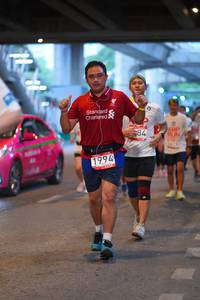 BIB: 1994
                            <button type="button" onclick="openModal(5920591)" class="btn btn-primary btn-sm float-right btn-popup" data-toggle="modal" data-target=".modal-high-quality">
                        <i class="fas fa-shopping-cart"></i> Add to Cart
                    </button>
                                            <button type="button" onclick="isThisMe(5920591, true)" class="btn btn-success btn-sm float-right btn-popup btn-isme hidden" data-toggle="tooltip" data-placement="bottom" title="นี่คือรูปของคุณใช่ไหม คลิกที่นี่เพื่อเอาเข้าอัลบั้ม">
                        <i class="fas fa-plus"></i> Add to album
                    </button>
                    <button type="button" onclick="isThisMe(5920591, false)" class="btn btn-warning btn-sm float-right btn-popup btn-isnotme hidden">
                        <i class="fas fa-ban"></i> Remove from album
                    </button>