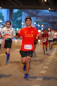 BIB: 15468, 2423
                            <button type="button" onclick="openModal(5887981)" class="btn btn-primary btn-sm float-right btn-popup" data-toggle="modal" data-target=".modal-high-quality">
                        <i class="fas fa-shopping-cart"></i> Add to Cart
                    </button>
                                            <button type="button" onclick="isThisMe(5887981, true)" class="btn btn-success btn-sm float-right btn-popup btn-isme hidden" data-toggle="tooltip" data-placement="bottom" title="นี่คือรูปของคุณใช่ไหม คลิกที่นี่เพื่อเอาเข้าอัลบั้ม">
                        <i class="fas fa-plus"></i> Add to album
                    </button>
                    <button type="button" onclick="isThisMe(5887981, false)" class="btn btn-warning btn-sm float-right btn-popup btn-isnotme hidden">
                        <i class="fas fa-ban"></i> Remove from album
                    </button>