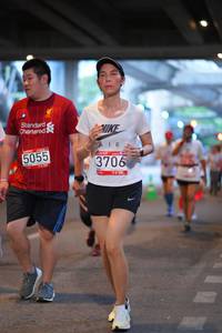 BIB: 5055, 3706
                            <button type="button" onclick="openModal(5897538)" class="btn btn-primary btn-sm float-right btn-popup" data-toggle="modal" data-target=".modal-high-quality">
                        <i class="fas fa-shopping-cart"></i> Add to Cart
                    </button>
                                            <button type="button" onclick="isThisMe(5897538, true)" class="btn btn-success btn-sm float-right btn-popup btn-isme hidden" data-toggle="tooltip" data-placement="bottom" title="นี่คือรูปของคุณใช่ไหม คลิกที่นี่เพื่อเอาเข้าอัลบั้ม">
                        <i class="fas fa-plus"></i> Add to album
                    </button>
                    <button type="button" onclick="isThisMe(5897538, false)" class="btn btn-warning btn-sm float-right btn-popup btn-isnotme hidden">
                        <i class="fas fa-ban"></i> Remove from album
                    </button>