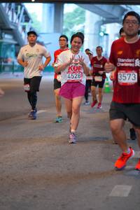 BIB: 4528, 3573
                            <button type="button" onclick="openModal(5897860)" class="btn btn-primary btn-sm float-right btn-popup" data-toggle="modal" data-target=".modal-high-quality">
                        <i class="fas fa-shopping-cart"></i> Add to Cart
                    </button>
                                            <button type="button" onclick="isThisMe(5897860, true)" class="btn btn-success btn-sm float-right btn-popup btn-isme hidden" data-toggle="tooltip" data-placement="bottom" title="นี่คือรูปของคุณใช่ไหม คลิกที่นี่เพื่อเอาเข้าอัลบั้ม">
                        <i class="fas fa-plus"></i> Add to album
                    </button>
                    <button type="button" onclick="isThisMe(5897860, false)" class="btn btn-warning btn-sm float-right btn-popup btn-isnotme hidden">
                        <i class="fas fa-ban"></i> Remove from album
                    </button>