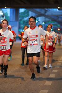 BIB: 3727, 201, 132, 8726
                            <button type="button" onclick="openModal(5892500)" class="btn btn-primary btn-sm float-right btn-popup" data-toggle="modal" data-target=".modal-high-quality">
                        <i class="fas fa-shopping-cart"></i> Add to Cart
                    </button>
                                            <button type="button" onclick="isThisMe(5892500, true)" class="btn btn-success btn-sm float-right btn-popup btn-isme hidden" data-toggle="tooltip" data-placement="bottom" title="นี่คือรูปของคุณใช่ไหม คลิกที่นี่เพื่อเอาเข้าอัลบั้ม">
                        <i class="fas fa-plus"></i> Add to album
                    </button>
                    <button type="button" onclick="isThisMe(5892500, false)" class="btn btn-warning btn-sm float-right btn-popup btn-isnotme hidden">
                        <i class="fas fa-ban"></i> Remove from album
                    </button>