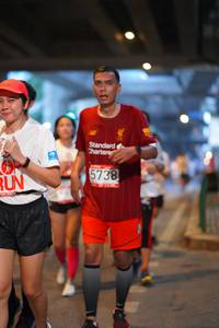 BIB: 5738
                            <button type="button" onclick="openModal(5913600)" class="btn btn-primary btn-sm float-right btn-popup" data-toggle="modal" data-target=".modal-high-quality">
                        <i class="fas fa-shopping-cart"></i> Add to Cart
                    </button>
                                            <button type="button" onclick="isThisMe(5913600, true)" class="btn btn-success btn-sm float-right btn-popup btn-isme hidden" data-toggle="tooltip" data-placement="bottom" title="นี่คือรูปของคุณใช่ไหม คลิกที่นี่เพื่อเอาเข้าอัลบั้ม">
                        <i class="fas fa-plus"></i> Add to album
                    </button>
                    <button type="button" onclick="isThisMe(5913600, false)" class="btn btn-warning btn-sm float-right btn-popup btn-isnotme hidden">
                        <i class="fas fa-ban"></i> Remove from album
                    </button>