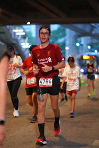 BIB: 1454, 2579, 2743, 4786
                            <button type="button" onclick="openModal(5893770)" class="btn btn-primary btn-sm float-right btn-popup" data-toggle="modal" data-target=".modal-high-quality">
                        <i class="fas fa-shopping-cart"></i> Add to Cart
                    </button>
                                            <button type="button" onclick="isThisMe(5893770, true)" class="btn btn-success btn-sm float-right btn-popup btn-isme hidden" data-toggle="tooltip" data-placement="bottom" title="นี่คือรูปของคุณใช่ไหม คลิกที่นี่เพื่อเอาเข้าอัลบั้ม">
                        <i class="fas fa-plus"></i> Add to album
                    </button>
                    <button type="button" onclick="isThisMe(5893770, false)" class="btn btn-warning btn-sm float-right btn-popup btn-isnotme hidden">
                        <i class="fas fa-ban"></i> Remove from album
                    </button>