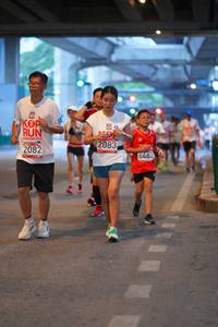 BIB: 2083, 2082, 4462
                            <button type="button" onclick="openModal(5919426)" class="btn btn-primary btn-sm float-right btn-popup" data-toggle="modal" data-target=".modal-high-quality">
                        <i class="fas fa-shopping-cart"></i> Add to Cart
                    </button>
                                            <button type="button" onclick="isThisMe(5919426, true)" class="btn btn-success btn-sm float-right btn-popup btn-isme hidden" data-toggle="tooltip" data-placement="bottom" title="นี่คือรูปของคุณใช่ไหม คลิกที่นี่เพื่อเอาเข้าอัลบั้ม">
                        <i class="fas fa-plus"></i> Add to album
                    </button>
                    <button type="button" onclick="isThisMe(5919426, false)" class="btn btn-warning btn-sm float-right btn-popup btn-isnotme hidden">
                        <i class="fas fa-ban"></i> Remove from album
                    </button>