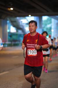 BIB: 2100
                            <button type="button" onclick="openModal(5917194)" class="btn btn-primary btn-sm float-right btn-popup" data-toggle="modal" data-target=".modal-high-quality">
                        <i class="fas fa-shopping-cart"></i> Add to Cart
                    </button>
                                            <button type="button" onclick="isThisMe(5917194, true)" class="btn btn-success btn-sm float-right btn-popup btn-isme hidden" data-toggle="tooltip" data-placement="bottom" title="นี่คือรูปของคุณใช่ไหม คลิกที่นี่เพื่อเอาเข้าอัลบั้ม">
                        <i class="fas fa-plus"></i> Add to album
                    </button>
                    <button type="button" onclick="isThisMe(5917194, false)" class="btn btn-warning btn-sm float-right btn-popup btn-isnotme hidden">
                        <i class="fas fa-ban"></i> Remove from album
                    </button>