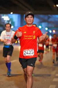 BIB: 2423
                            <button type="button" onclick="openModal(5887990)" class="btn btn-primary btn-sm float-right btn-popup" data-toggle="modal" data-target=".modal-high-quality">
                        <i class="fas fa-shopping-cart"></i> Add to Cart
                    </button>
                                            <button type="button" onclick="isThisMe(5887990, true)" class="btn btn-success btn-sm float-right btn-popup btn-isme hidden" data-toggle="tooltip" data-placement="bottom" title="นี่คือรูปของคุณใช่ไหม คลิกที่นี่เพื่อเอาเข้าอัลบั้ม">
                        <i class="fas fa-plus"></i> Add to album
                    </button>
                    <button type="button" onclick="isThisMe(5887990, false)" class="btn btn-warning btn-sm float-right btn-popup btn-isnotme hidden">
                        <i class="fas fa-ban"></i> Remove from album
                    </button>