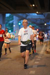 BIB: 554
                            <button type="button" onclick="openModal(5888305)" class="btn btn-primary btn-sm float-right btn-popup" data-toggle="modal" data-target=".modal-high-quality">
                        <i class="fas fa-shopping-cart"></i> Add to Cart
                    </button>
                                            <button type="button" onclick="isThisMe(5888305, true)" class="btn btn-success btn-sm float-right btn-popup btn-isme hidden" data-toggle="tooltip" data-placement="bottom" title="นี่คือรูปของคุณใช่ไหม คลิกที่นี่เพื่อเอาเข้าอัลบั้ม">
                        <i class="fas fa-plus"></i> Add to album
                    </button>
                    <button type="button" onclick="isThisMe(5888305, false)" class="btn btn-warning btn-sm float-right btn-popup btn-isnotme hidden">
                        <i class="fas fa-ban"></i> Remove from album
                    </button>