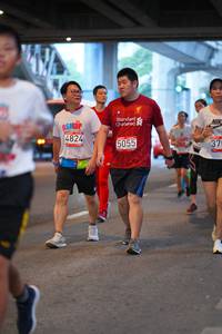 BIB: 4824, 5055
                            <button type="button" onclick="openModal(5897513)" class="btn btn-primary btn-sm float-right btn-popup" data-toggle="modal" data-target=".modal-high-quality">
                        <i class="fas fa-shopping-cart"></i> Add to Cart
                    </button>
                                            <button type="button" onclick="isThisMe(5897513, true)" class="btn btn-success btn-sm float-right btn-popup btn-isme hidden" data-toggle="tooltip" data-placement="bottom" title="นี่คือรูปของคุณใช่ไหม คลิกที่นี่เพื่อเอาเข้าอัลบั้ม">
                        <i class="fas fa-plus"></i> Add to album
                    </button>
                    <button type="button" onclick="isThisMe(5897513, false)" class="btn btn-warning btn-sm float-right btn-popup btn-isnotme hidden">
                        <i class="fas fa-ban"></i> Remove from album
                    </button>