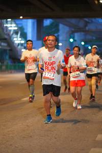 BIB: 8734, 1723, 4244
                            <button type="button" onclick="openModal(5888726)" class="btn btn-primary btn-sm float-right btn-popup" data-toggle="modal" data-target=".modal-high-quality">
                        <i class="fas fa-shopping-cart"></i> Add to Cart
                    </button>
                                            <button type="button" onclick="isThisMe(5888726, true)" class="btn btn-success btn-sm float-right btn-popup btn-isme hidden" data-toggle="tooltip" data-placement="bottom" title="นี่คือรูปของคุณใช่ไหม คลิกที่นี่เพื่อเอาเข้าอัลบั้ม">
                        <i class="fas fa-plus"></i> Add to album
                    </button>
                    <button type="button" onclick="isThisMe(5888726, false)" class="btn btn-warning btn-sm float-right btn-popup btn-isnotme hidden">
                        <i class="fas fa-ban"></i> Remove from album
                    </button>