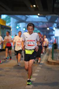 BIB: 4574
                            <button type="button" onclick="openModal(5912694)" class="btn btn-primary btn-sm float-right btn-popup" data-toggle="modal" data-target=".modal-high-quality">
                        <i class="fas fa-shopping-cart"></i> Add to Cart
                    </button>
                                            <button type="button" onclick="isThisMe(5912694, true)" class="btn btn-success btn-sm float-right btn-popup btn-isme hidden" data-toggle="tooltip" data-placement="bottom" title="นี่คือรูปของคุณใช่ไหม คลิกที่นี่เพื่อเอาเข้าอัลบั้ม">
                        <i class="fas fa-plus"></i> Add to album
                    </button>
                    <button type="button" onclick="isThisMe(5912694, false)" class="btn btn-warning btn-sm float-right btn-popup btn-isnotme hidden">
                        <i class="fas fa-ban"></i> Remove from album
                    </button>