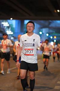 BIB: 3937
                            <button type="button" onclick="openModal(5892380)" class="btn btn-primary btn-sm float-right btn-popup" data-toggle="modal" data-target=".modal-high-quality">
                        <i class="fas fa-shopping-cart"></i> Add to Cart
                    </button>
                                            <button type="button" onclick="isThisMe(5892380, true)" class="btn btn-success btn-sm float-right btn-popup btn-isme hidden" data-toggle="tooltip" data-placement="bottom" title="นี่คือรูปของคุณใช่ไหม คลิกที่นี่เพื่อเอาเข้าอัลบั้ม">
                        <i class="fas fa-plus"></i> Add to album
                    </button>
                    <button type="button" onclick="isThisMe(5892380, false)" class="btn btn-warning btn-sm float-right btn-popup btn-isnotme hidden">
                        <i class="fas fa-ban"></i> Remove from album
                    </button>