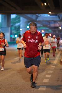 BIB: 236
                            <button type="button" onclick="openModal(5891428)" class="btn btn-primary btn-sm float-right btn-popup" data-toggle="modal" data-target=".modal-high-quality">
                        <i class="fas fa-shopping-cart"></i> Add to Cart
                    </button>
                                            <button type="button" onclick="isThisMe(5891428, true)" class="btn btn-success btn-sm float-right btn-popup btn-isme hidden" data-toggle="tooltip" data-placement="bottom" title="นี่คือรูปของคุณใช่ไหม คลิกที่นี่เพื่อเอาเข้าอัลบั้ม">
                        <i class="fas fa-plus"></i> Add to album
                    </button>
                    <button type="button" onclick="isThisMe(5891428, false)" class="btn btn-warning btn-sm float-right btn-popup btn-isnotme hidden">
                        <i class="fas fa-ban"></i> Remove from album
                    </button>