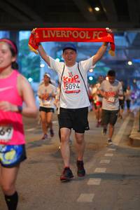 BIB: 5094
                            <button type="button" onclick="openModal(5895669)" class="btn btn-primary btn-sm float-right btn-popup" data-toggle="modal" data-target=".modal-high-quality">
                        <i class="fas fa-shopping-cart"></i> Add to Cart
                    </button>
                                            <button type="button" onclick="isThisMe(5895669, true)" class="btn btn-success btn-sm float-right btn-popup btn-isme hidden" data-toggle="tooltip" data-placement="bottom" title="นี่คือรูปของคุณใช่ไหม คลิกที่นี่เพื่อเอาเข้าอัลบั้ม">
                        <i class="fas fa-plus"></i> Add to album
                    </button>
                    <button type="button" onclick="isThisMe(5895669, false)" class="btn btn-warning btn-sm float-right btn-popup btn-isnotme hidden">
                        <i class="fas fa-ban"></i> Remove from album
                    </button>