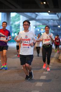 BIB: 5689, 1524, 5442, 2010
                            <button type="button" onclick="openModal(5922336)" class="btn btn-primary btn-sm float-right btn-popup" data-toggle="modal" data-target=".modal-high-quality">
                        <i class="fas fa-shopping-cart"></i> Add to Cart
                    </button>
                                            <button type="button" onclick="isThisMe(5922336, true)" class="btn btn-success btn-sm float-right btn-popup btn-isme hidden" data-toggle="tooltip" data-placement="bottom" title="นี่คือรูปของคุณใช่ไหม คลิกที่นี่เพื่อเอาเข้าอัลบั้ม">
                        <i class="fas fa-plus"></i> Add to album
                    </button>
                    <button type="button" onclick="isThisMe(5922336, false)" class="btn btn-warning btn-sm float-right btn-popup btn-isnotme hidden">
                        <i class="fas fa-ban"></i> Remove from album
                    </button>