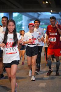 BIB: 5738, 4369
                            <button type="button" onclick="openModal(5913580)" class="btn btn-primary btn-sm float-right btn-popup" data-toggle="modal" data-target=".modal-high-quality">
                        <i class="fas fa-shopping-cart"></i> Add to Cart
                    </button>
                                            <button type="button" onclick="isThisMe(5913580, true)" class="btn btn-success btn-sm float-right btn-popup btn-isme hidden" data-toggle="tooltip" data-placement="bottom" title="นี่คือรูปของคุณใช่ไหม คลิกที่นี่เพื่อเอาเข้าอัลบั้ม">
                        <i class="fas fa-plus"></i> Add to album
                    </button>
                    <button type="button" onclick="isThisMe(5913580, false)" class="btn btn-warning btn-sm float-right btn-popup btn-isnotme hidden">
                        <i class="fas fa-ban"></i> Remove from album
                    </button>