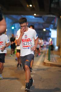 BIB: 4253
                            <button type="button" onclick="openModal(5887202)" class="btn btn-primary btn-sm float-right btn-popup" data-toggle="modal" data-target=".modal-high-quality">
                        <i class="fas fa-shopping-cart"></i> Add to Cart
                    </button>
                                            <button type="button" onclick="isThisMe(5887202, true)" class="btn btn-success btn-sm float-right btn-popup btn-isme hidden" data-toggle="tooltip" data-placement="bottom" title="นี่คือรูปของคุณใช่ไหม คลิกที่นี่เพื่อเอาเข้าอัลบั้ม">
                        <i class="fas fa-plus"></i> Add to album
                    </button>
                    <button type="button" onclick="isThisMe(5887202, false)" class="btn btn-warning btn-sm float-right btn-popup btn-isnotme hidden">
                        <i class="fas fa-ban"></i> Remove from album
                    </button>