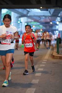 BIB: 2083, 4462
                            <button type="button" onclick="openModal(5919440)" class="btn btn-primary btn-sm float-right btn-popup" data-toggle="modal" data-target=".modal-high-quality">
                        <i class="fas fa-shopping-cart"></i> Add to Cart
                    </button>
                                            <button type="button" onclick="isThisMe(5919440, true)" class="btn btn-success btn-sm float-right btn-popup btn-isme hidden" data-toggle="tooltip" data-placement="bottom" title="นี่คือรูปของคุณใช่ไหม คลิกที่นี่เพื่อเอาเข้าอัลบั้ม">
                        <i class="fas fa-plus"></i> Add to album
                    </button>
                    <button type="button" onclick="isThisMe(5919440, false)" class="btn btn-warning btn-sm float-right btn-popup btn-isnotme hidden">
                        <i class="fas fa-ban"></i> Remove from album
                    </button>