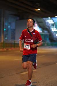 BIB: 175
                            <button type="button" onclick="openModal(5894341)" class="btn btn-primary btn-sm float-right btn-popup" data-toggle="modal" data-target=".modal-high-quality">
                        <i class="fas fa-shopping-cart"></i> Add to Cart
                    </button>
                                            <button type="button" onclick="isThisMe(5894341, true)" class="btn btn-success btn-sm float-right btn-popup btn-isme hidden" data-toggle="tooltip" data-placement="bottom" title="นี่คือรูปของคุณใช่ไหม คลิกที่นี่เพื่อเอาเข้าอัลบั้ม">
                        <i class="fas fa-plus"></i> Add to album
                    </button>
                    <button type="button" onclick="isThisMe(5894341, false)" class="btn btn-warning btn-sm float-right btn-popup btn-isnotme hidden">
                        <i class="fas fa-ban"></i> Remove from album
                    </button>