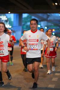 BIB: 3727, 2019
                            <button type="button" onclick="openModal(5892516)" class="btn btn-primary btn-sm float-right btn-popup" data-toggle="modal" data-target=".modal-high-quality">
                        <i class="fas fa-shopping-cart"></i> Add to Cart
                    </button>
                                            <button type="button" onclick="isThisMe(5892516, true)" class="btn btn-success btn-sm float-right btn-popup btn-isme hidden" data-toggle="tooltip" data-placement="bottom" title="นี่คือรูปของคุณใช่ไหม คลิกที่นี่เพื่อเอาเข้าอัลบั้ม">
                        <i class="fas fa-plus"></i> Add to album
                    </button>
                    <button type="button" onclick="isThisMe(5892516, false)" class="btn btn-warning btn-sm float-right btn-popup btn-isnotme hidden">
                        <i class="fas fa-ban"></i> Remove from album
                    </button>