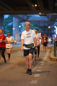 BIB: 
                            <button type="button" onclick="openModal(5888294)" class="btn btn-primary btn-sm float-right btn-popup" data-toggle="modal" data-target=".modal-high-quality">
                        <i class="fas fa-shopping-cart"></i> Add to Cart
                    </button>
                                            <button type="button" onclick="isThisMe(5888294, true)" class="btn btn-success btn-sm float-right btn-popup btn-isme hidden" data-toggle="tooltip" data-placement="bottom" title="นี่คือรูปของคุณใช่ไหม คลิกที่นี่เพื่อเอาเข้าอัลบั้ม">
                        <i class="fas fa-plus"></i> Add to album
                    </button>
                    <button type="button" onclick="isThisMe(5888294, false)" class="btn btn-warning btn-sm float-right btn-popup btn-isnotme hidden">
                        <i class="fas fa-ban"></i> Remove from album
                    </button>