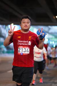 BIB: 2134
                            <button type="button" onclick="openModal(5897745)" class="btn btn-primary btn-sm float-right btn-popup" data-toggle="modal" data-target=".modal-high-quality">
                        <i class="fas fa-shopping-cart"></i> Add to Cart
                    </button>
                                            <button type="button" onclick="isThisMe(5897745, true)" class="btn btn-success btn-sm float-right btn-popup btn-isme hidden" data-toggle="tooltip" data-placement="bottom" title="นี่คือรูปของคุณใช่ไหม คลิกที่นี่เพื่อเอาเข้าอัลบั้ม">
                        <i class="fas fa-plus"></i> Add to album
                    </button>
                    <button type="button" onclick="isThisMe(5897745, false)" class="btn btn-warning btn-sm float-right btn-popup btn-isnotme hidden">
                        <i class="fas fa-ban"></i> Remove from album
                    </button>