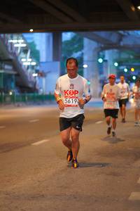 BIB: 5619
                            <button type="button" onclick="openModal(5888187)" class="btn btn-primary btn-sm float-right btn-popup" data-toggle="modal" data-target=".modal-high-quality">
                        <i class="fas fa-shopping-cart"></i> Add to Cart
                    </button>
                                            <button type="button" onclick="isThisMe(5888187, true)" class="btn btn-success btn-sm float-right btn-popup btn-isme hidden" data-toggle="tooltip" data-placement="bottom" title="นี่คือรูปของคุณใช่ไหม คลิกที่นี่เพื่อเอาเข้าอัลบั้ม">
                        <i class="fas fa-plus"></i> Add to album
                    </button>
                    <button type="button" onclick="isThisMe(5888187, false)" class="btn btn-warning btn-sm float-right btn-popup btn-isnotme hidden">
                        <i class="fas fa-ban"></i> Remove from album
                    </button>