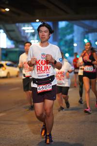 BIB: 2622, 2019, 4605
                            <button type="button" onclick="openModal(5891566)" class="btn btn-primary btn-sm float-right btn-popup" data-toggle="modal" data-target=".modal-high-quality">
                        <i class="fas fa-shopping-cart"></i> Add to Cart
                    </button>
                                            <button type="button" onclick="isThisMe(5891566, true)" class="btn btn-success btn-sm float-right btn-popup btn-isme hidden" data-toggle="tooltip" data-placement="bottom" title="นี่คือรูปของคุณใช่ไหม คลิกที่นี่เพื่อเอาเข้าอัลบั้ม">
                        <i class="fas fa-plus"></i> Add to album
                    </button>
                    <button type="button" onclick="isThisMe(5891566, false)" class="btn btn-warning btn-sm float-right btn-popup btn-isnotme hidden">
                        <i class="fas fa-ban"></i> Remove from album
                    </button>