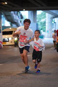 BIB: 3825, 382
                            <button type="button" onclick="openModal(5925950)" class="btn btn-primary btn-sm float-right btn-popup" data-toggle="modal" data-target=".modal-high-quality">
                        <i class="fas fa-shopping-cart"></i> Add to Cart
                    </button>
                                            <button type="button" onclick="isThisMe(5925950, true)" class="btn btn-success btn-sm float-right btn-popup btn-isme hidden" data-toggle="tooltip" data-placement="bottom" title="นี่คือรูปของคุณใช่ไหม คลิกที่นี่เพื่อเอาเข้าอัลบั้ม">
                        <i class="fas fa-plus"></i> Add to album
                    </button>
                    <button type="button" onclick="isThisMe(5925950, false)" class="btn btn-warning btn-sm float-right btn-popup btn-isnotme hidden">
                        <i class="fas fa-ban"></i> Remove from album
                    </button>