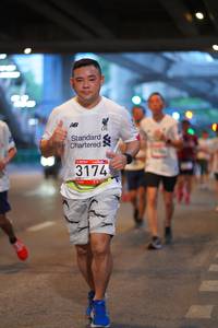 BIB: 3174
                            <button type="button" onclick="openModal(5915928)" class="btn btn-primary btn-sm float-right btn-popup" data-toggle="modal" data-target=".modal-high-quality">
                        <i class="fas fa-shopping-cart"></i> Add to Cart
                    </button>
                                            <button type="button" onclick="isThisMe(5915928, true)" class="btn btn-success btn-sm float-right btn-popup btn-isme hidden" data-toggle="tooltip" data-placement="bottom" title="นี่คือรูปของคุณใช่ไหม คลิกที่นี่เพื่อเอาเข้าอัลบั้ม">
                        <i class="fas fa-plus"></i> Add to album
                    </button>
                    <button type="button" onclick="isThisMe(5915928, false)" class="btn btn-warning btn-sm float-right btn-popup btn-isnotme hidden">
                        <i class="fas fa-ban"></i> Remove from album
                    </button>